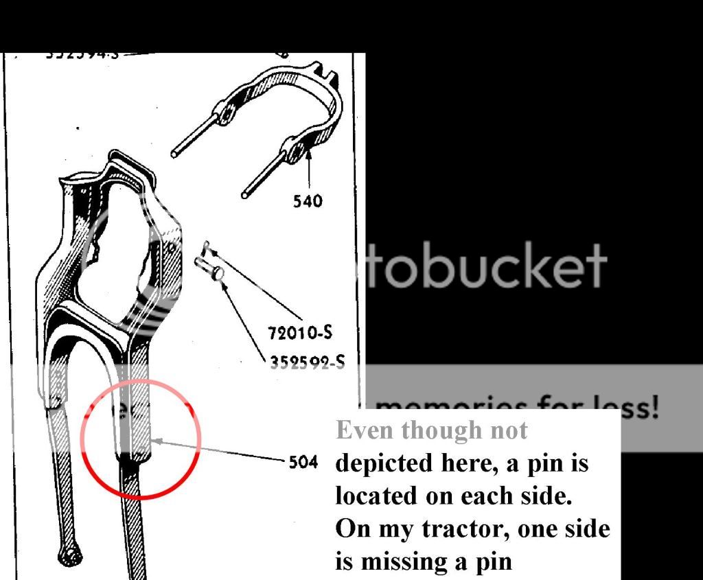 Hydraulic Lift Question